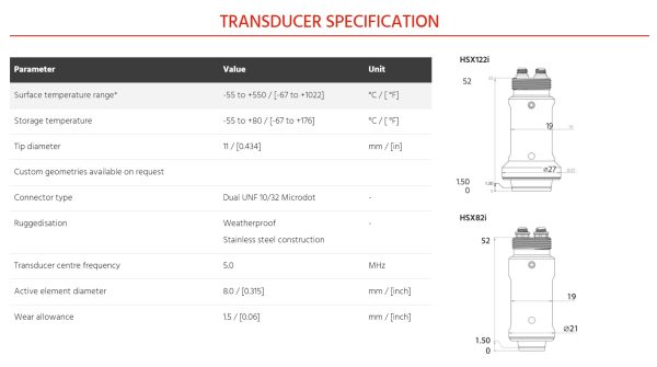 IONIX UT Probes and Transducers - Image 2